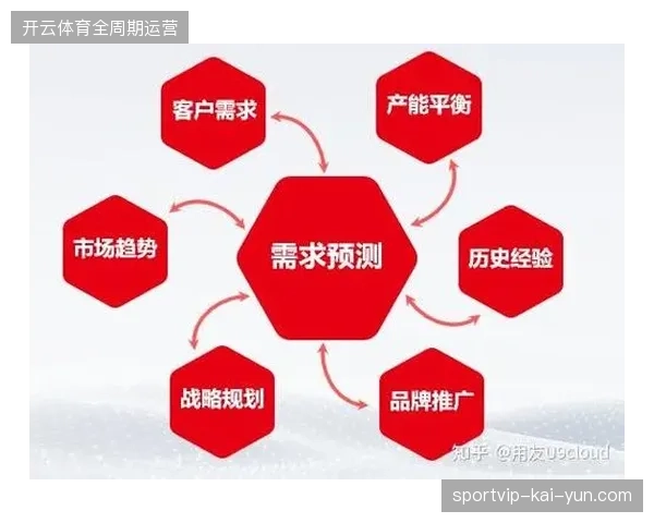体育旅游供应链博弈转向资金流效率，聚合支付接口正将冗长的财务结算链条压平
